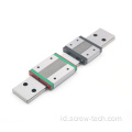 HGW Series Linear Guideways untuk Gerakan Linier